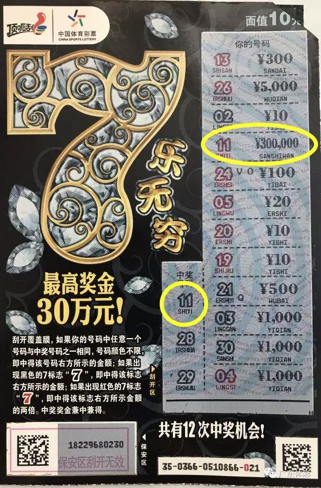 中山一彩民幸运刮中"7乐无穷"30万元